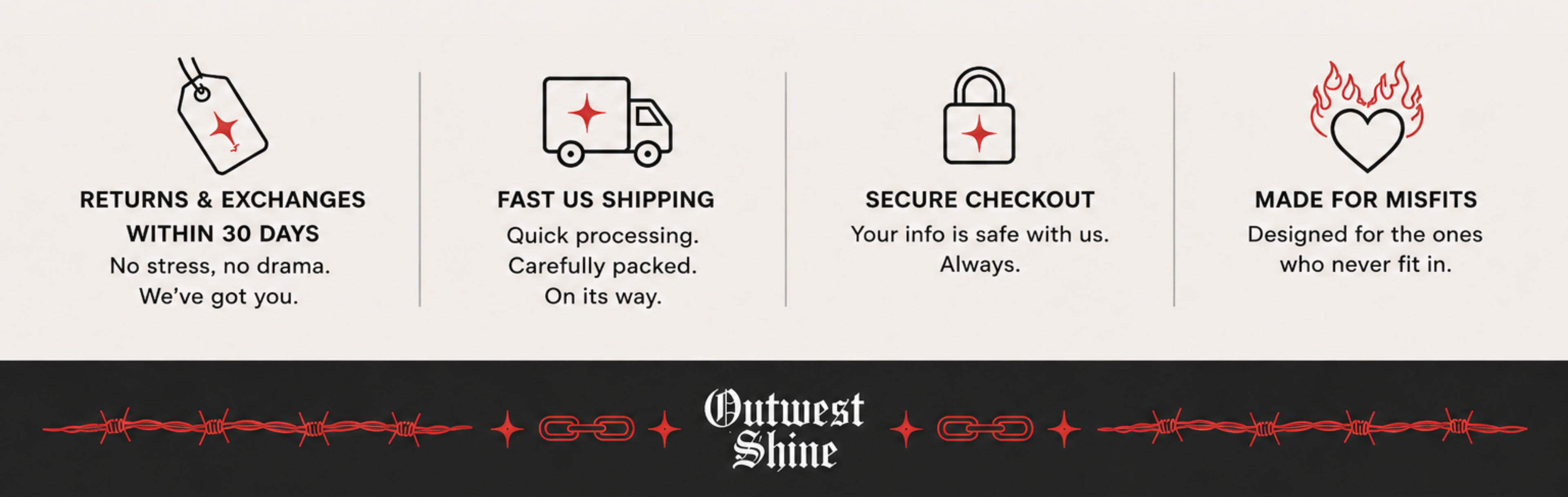 Promotional graphic with icons and text about returns, shipping, checkout security, and brand philosophy on a white background.